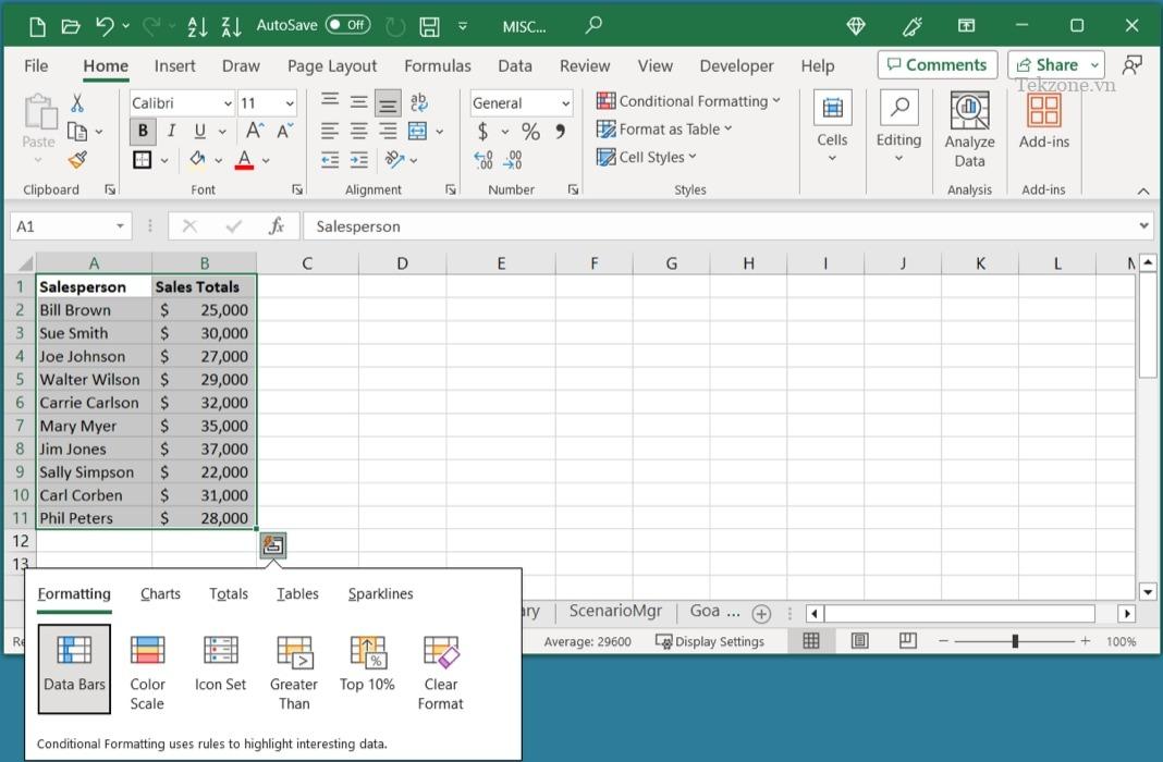 Tùy chọn phân tích nhanh Excel
