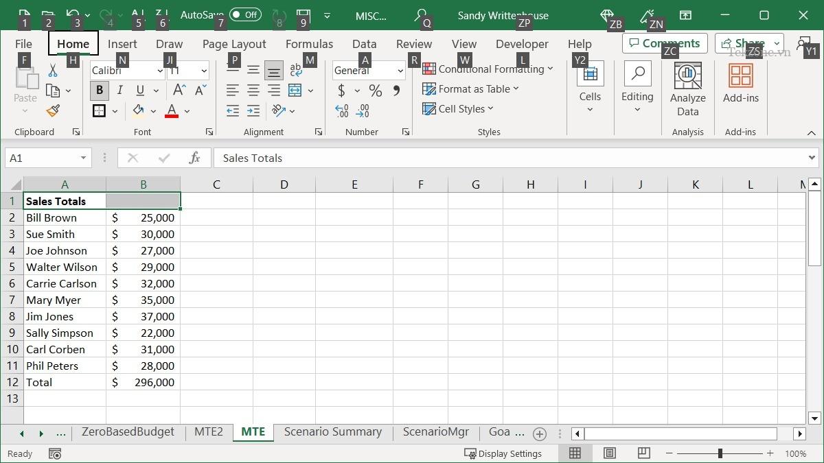 Mẹo quan trọng trong Excel