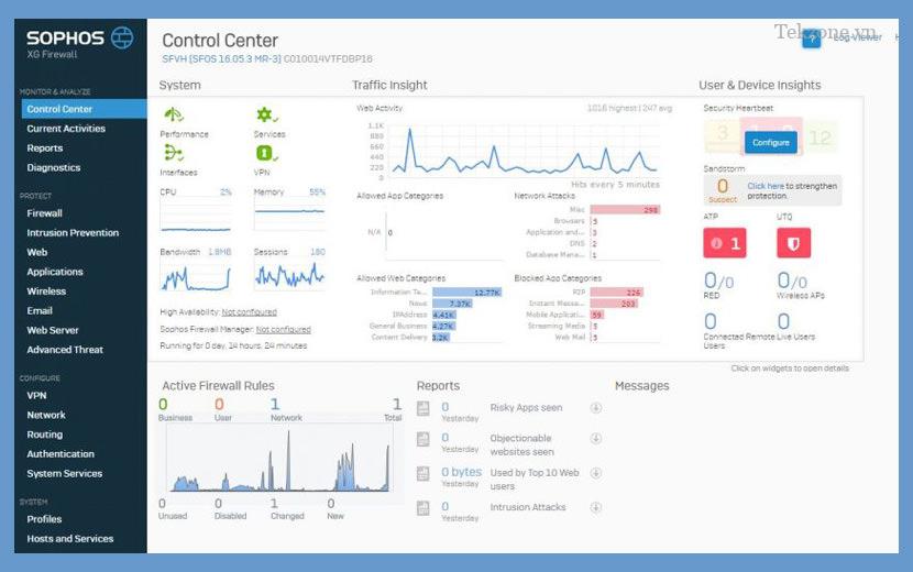 Sophos XG Firewall Home Edition