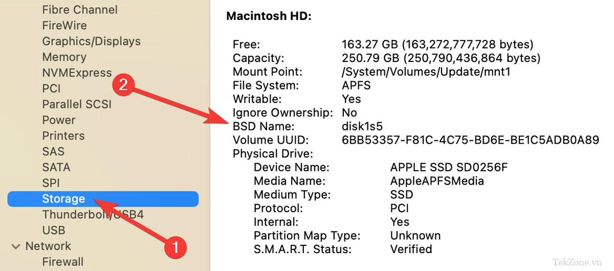 Định vị tên Bsd