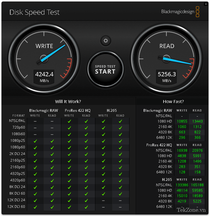 Lenovo ThinkStation P5 DiskSpeedTest