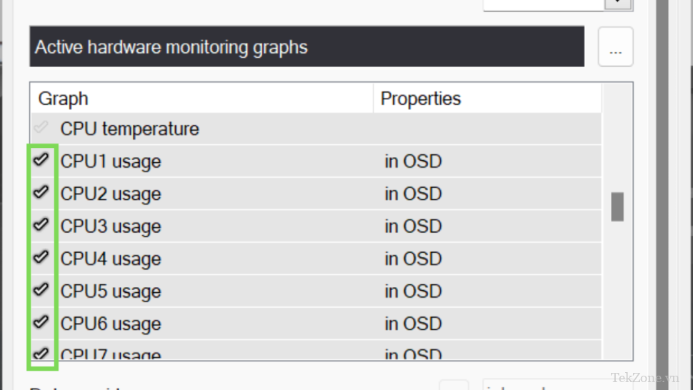 Cách kiểm tra mức sử dụng CPU