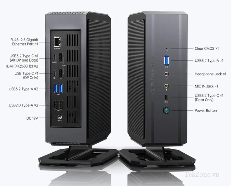 Các cổng cắm ngoài của Minisforum Neptune Series HN2673 (nguồn: Minisforum)