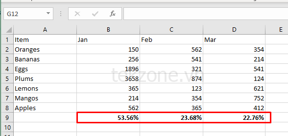 Cách sử dụng Quick Analysis Tool trong Microsoft Excel hình 15