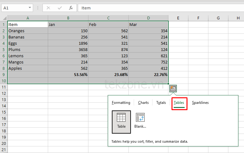 Cách sử dụng Quick Analysis Tool trong Microsoft Excel hình 16