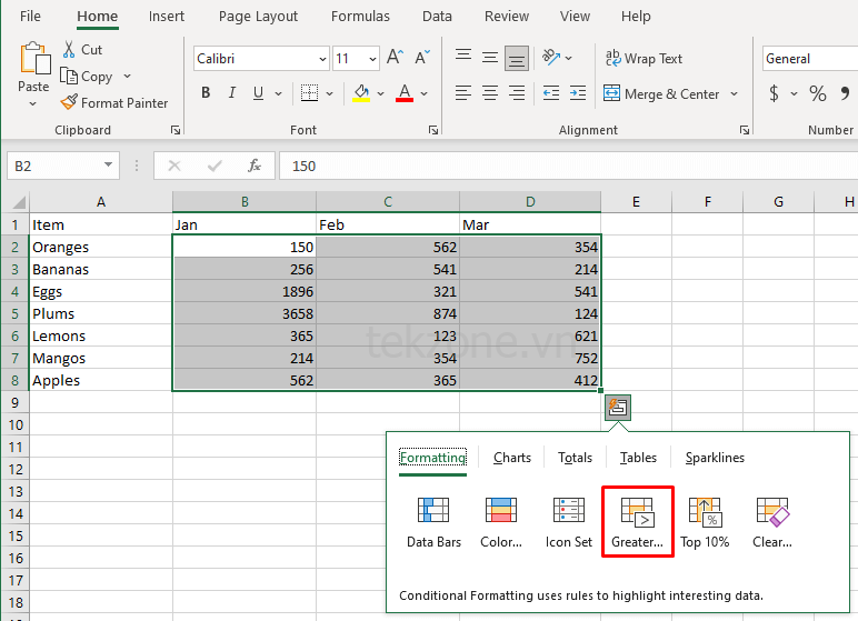 Cách sử dụng Quick Analysis Tool trong Microsoft Excel hình 8