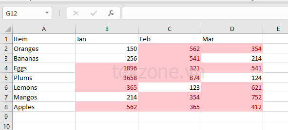 Cách sử dụng Quick Analysis Tool trong Microsoft Excel hình 10