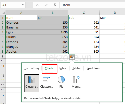 Cách sử dụng Quick Analysis Tool trong Microsoft Excel hình 11